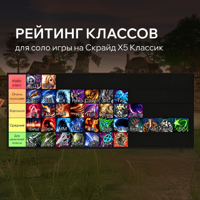 Скрайд — 15 минут, господа